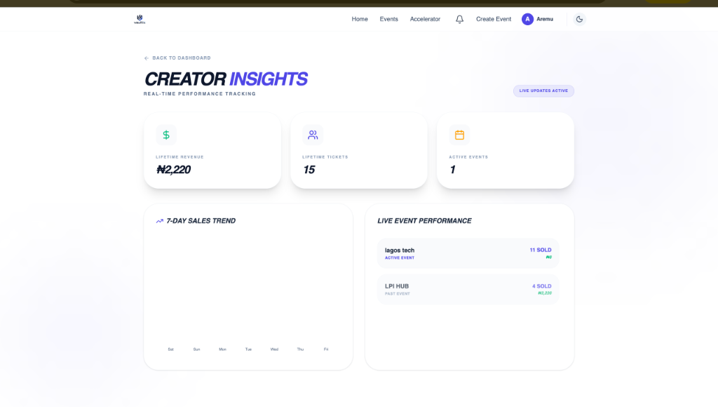 Founder Mission Dashboard